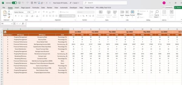 Real Estate KPI Dashboard in Excel - Image 5