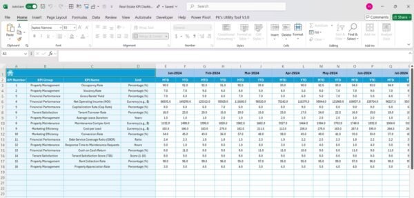 Real Estate KPI Dashboard in Excel - Image 6