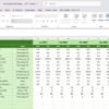 Real Estate KPI Dashboard in Excel - Image 7