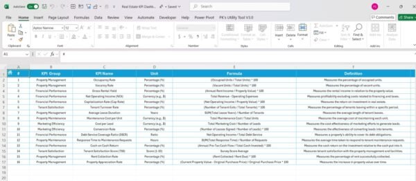 Real Estate KPI Dashboard in Excel - Image 8