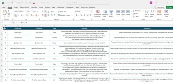 Recruitment KPI Dashboard in Power BI - Image 4