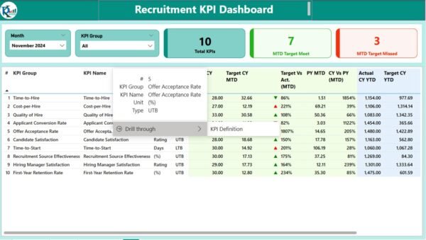 Recruitment KPI Dashboard in Power BI - Image 6