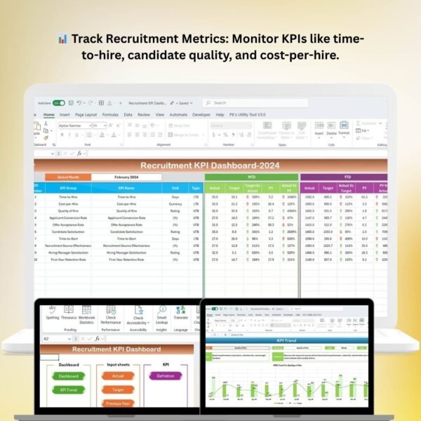 Recruitment KPI Dashboard in Excel