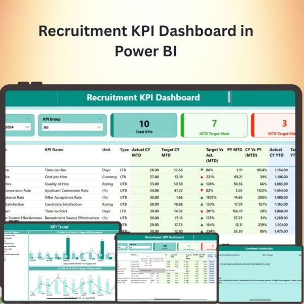 Recruitment KPI Dashboard in Power BI