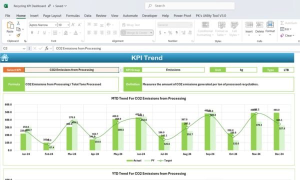 Recycling KPI Dashboard in Excel - Image 4