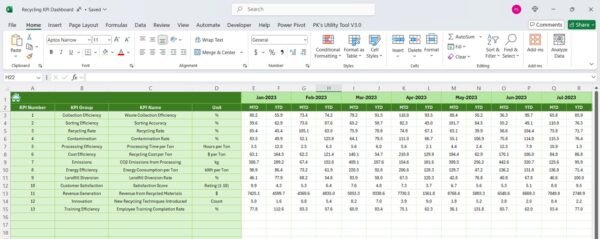 Recycling KPI Dashboard in Excel - Image 7