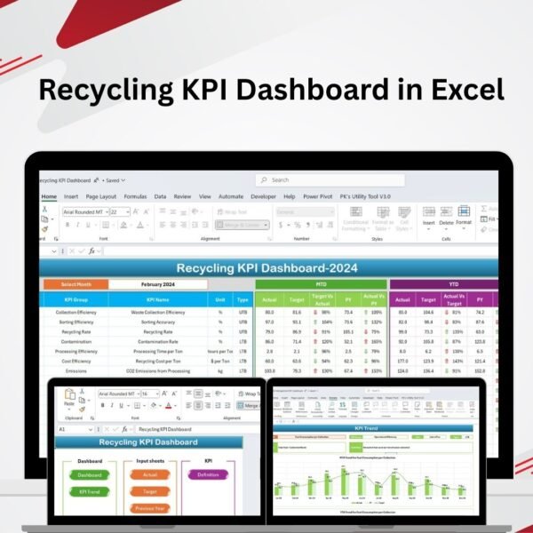 Recycling KPI Dashboard in Excel