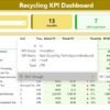 Recycling KPI Dashboard in Power BI - Image 5
