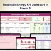 Renewable Energy KPI Dashboard in Power BI