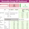 Renewable Energy KPI Dashboard in Power BI - Image 4