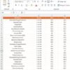 Renewable Energy KPI Dashboard in Power BI - Image 6