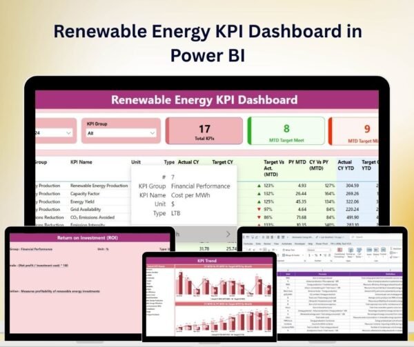 Renewable Energy KPI Dashboard in Power BI
