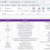 Renewable Energy KPI Dashboard in Power BI - Image 8