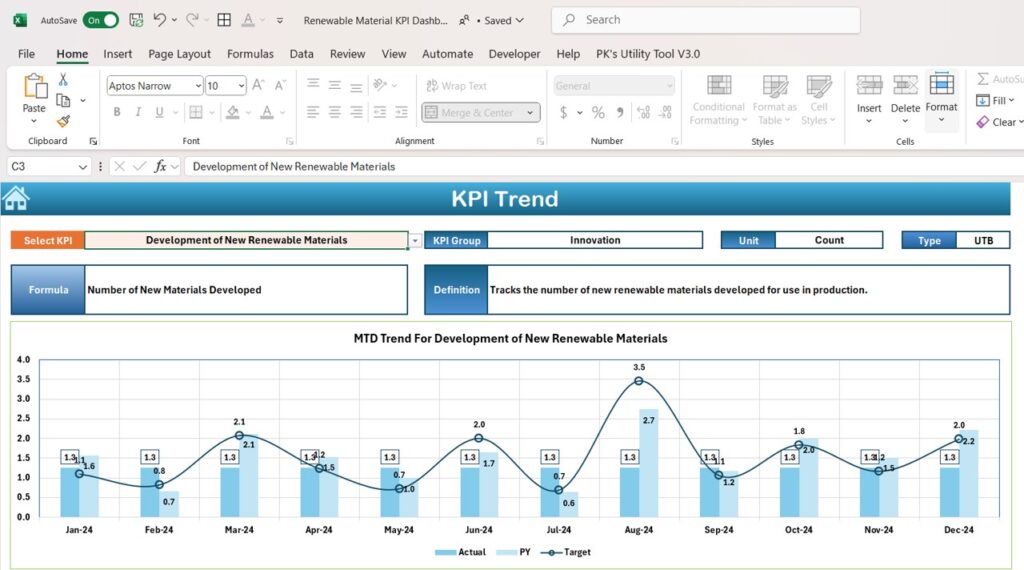 Renewable Material KPI Dashboard in Excel - Next Gen Templates
