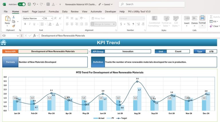 Renewable Material KPI Dashboard in Excel - Next Gen Templates