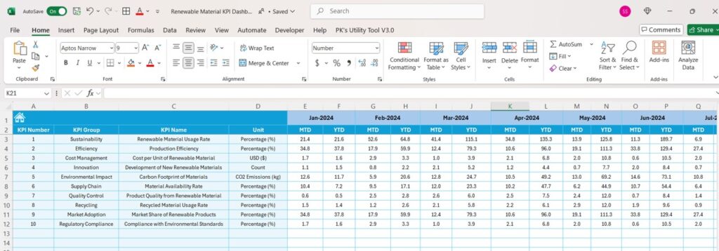 Renewable Material KPI Dashboard in Excel - Next Gen Templates