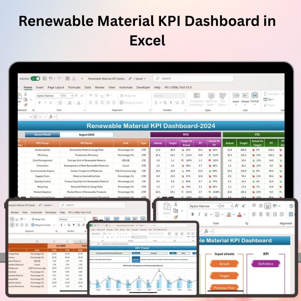 Energy KPI Dashboard in Excel - Next Gen Templates