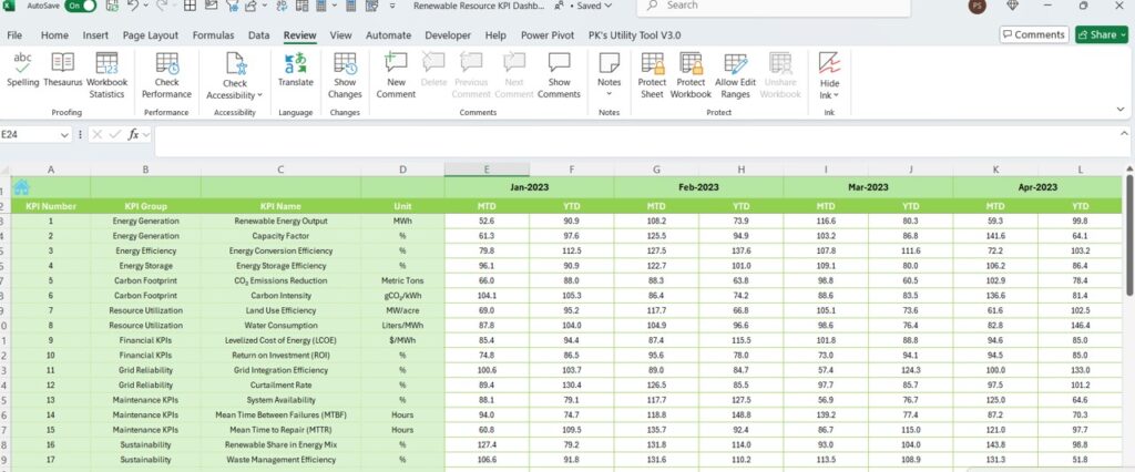 Renewable Resource KPI Dashboard in Excel - Next Gen Templates