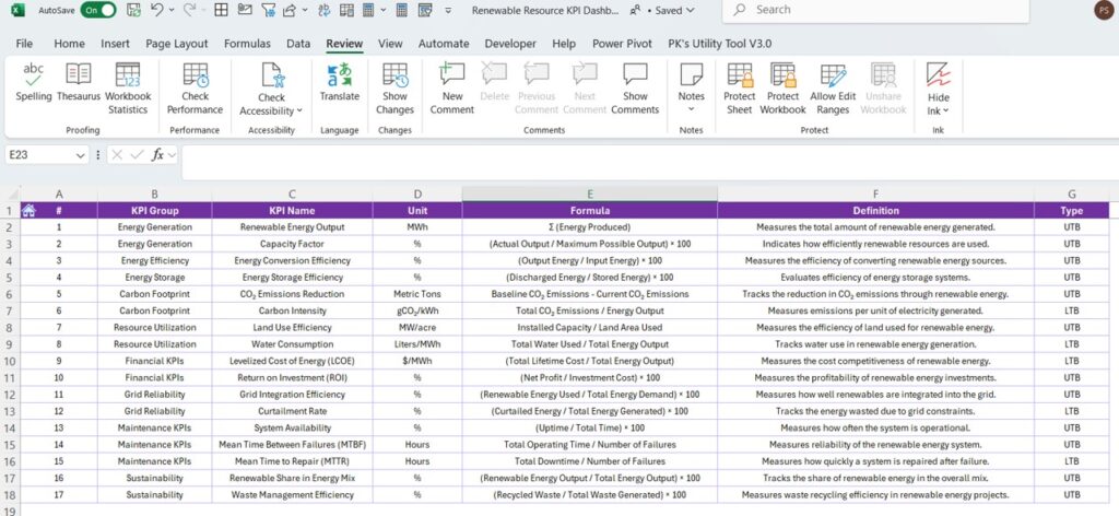 Renewable Resource KPI Dashboard in Excel - Next Gen Templates