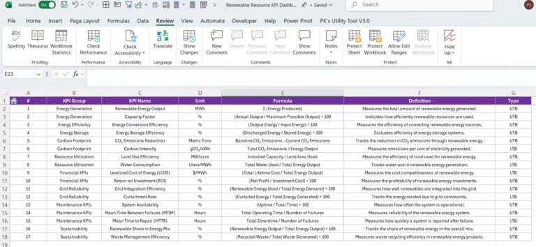 Renewable Resource KPI Dashboard in Excel - Next Gen Templates