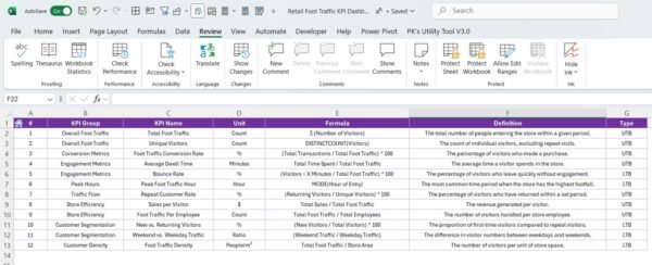 Retail Foot Traffic KPI Dashboard in Excel - Image 8