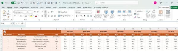 Retail Inventory KPI Dashboard in Excel - Image 5