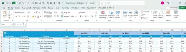 Retail Inventory KPI Dashboard in Excel - Image 6