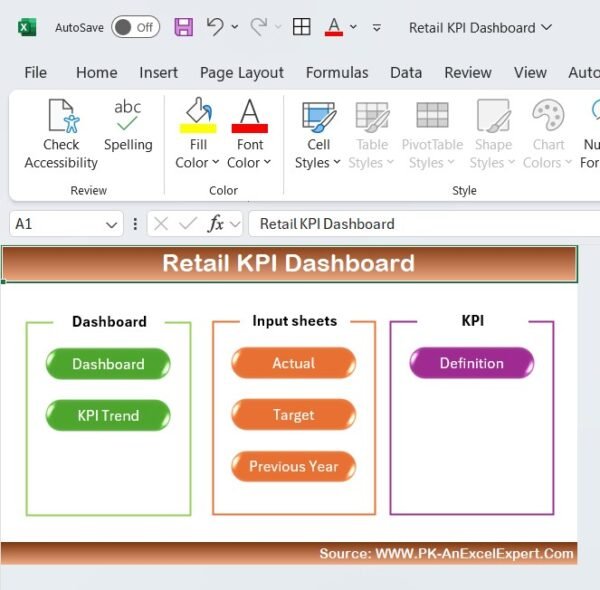 Retail KPI Dashboard In Excel - Image 2