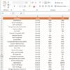 Retail KPI Dashboard in Power BI - Image 7