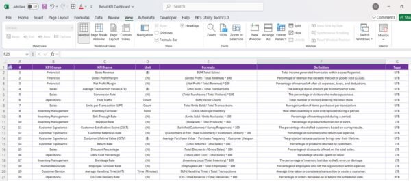 Retail KPI Dashboard In Excel - Image 8