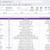 Retail KPI Dashboard in Power BI - Image 8