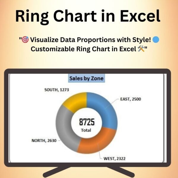 Ring Chart in Excel