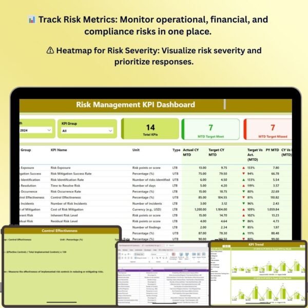 Risk Management KPI Dashboard in Power BI