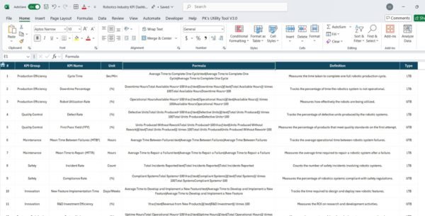 Robotics Industry KPI Dashboard in Excel - Image 8