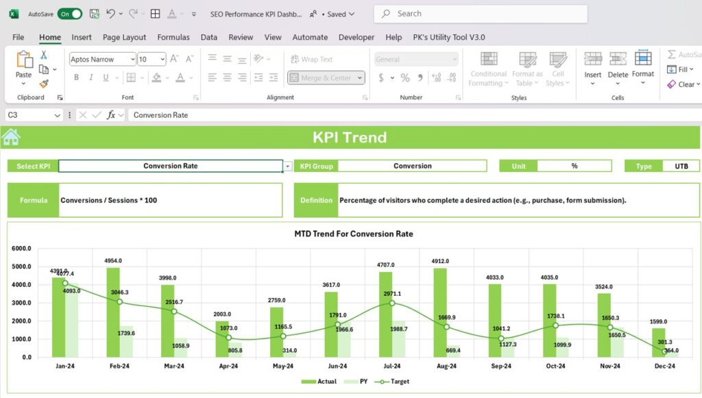 SEO Performance KPI Dashboard in Excel - Next Gen Templates