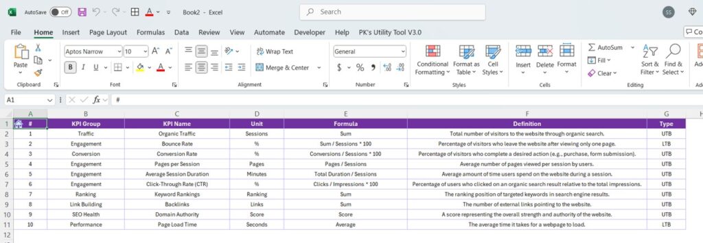 SEO Performance KPI Dashboard in Power BI - Next Gen Templates