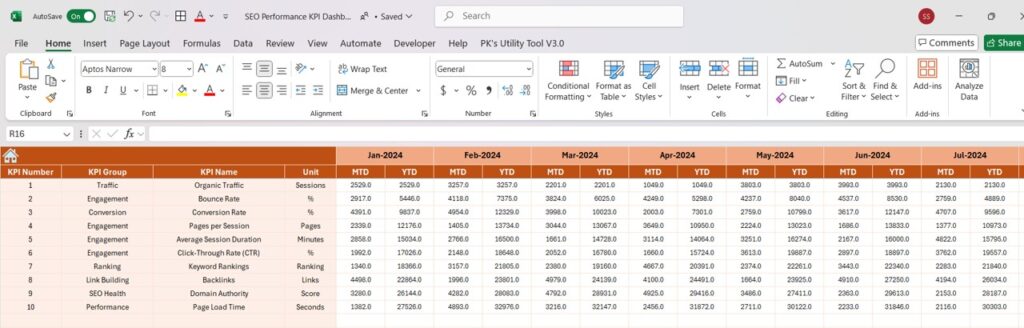 SEO Performance KPI Dashboard in Excel - Next Gen Templates