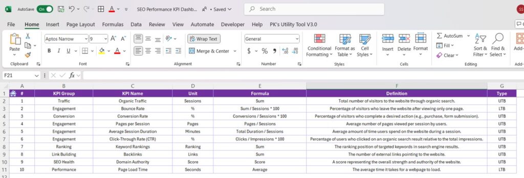 SEO Performance KPI Dashboard in Excel - Next Gen Templates