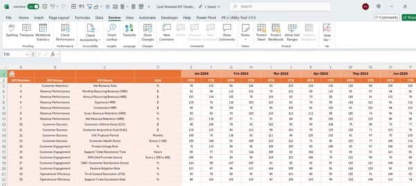 SaaS Renewal KPI Dashboard in Excel - Image 5