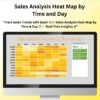 Sales Analysis Heat Map by Time and Day
