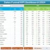 Sales Funnel KPI Dashboard in Excel - Image 3