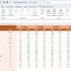 Sales Funnel KPI Dashboard in Excel - Image 5