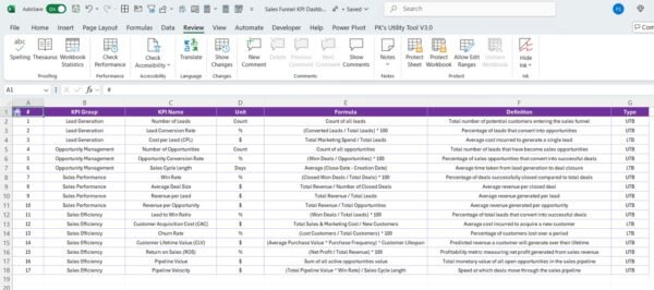 Sales Funnel KPI Dashboard in Excel - Image 8