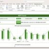 Sales KPI Dashboard in Excel - Image 4