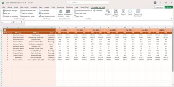 Sales KPI Dashboard in Excel - Image 5