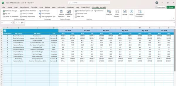 Sales KPI Dashboard in Excel - Image 6