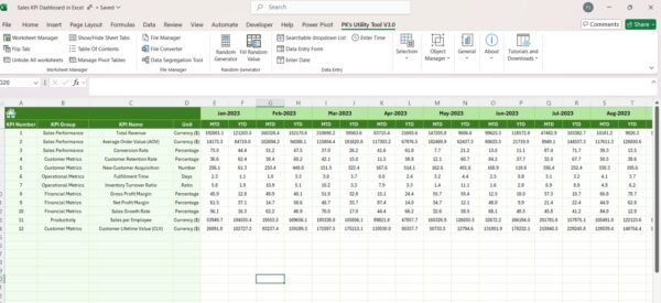 Sales KPI Dashboard in Excel - Image 7