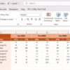 Satellite Communication KPI Dashboard in Excel - Image 5