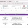 Satellite Communication KPI Dashboard in Excel - Image 8