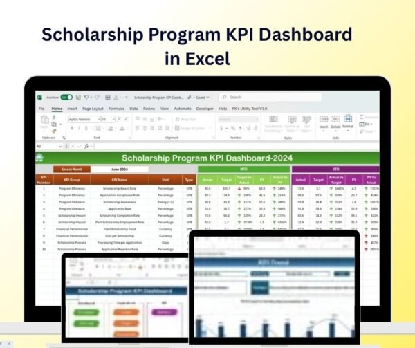 Scholarship Program KPI Dashboard in Excel
